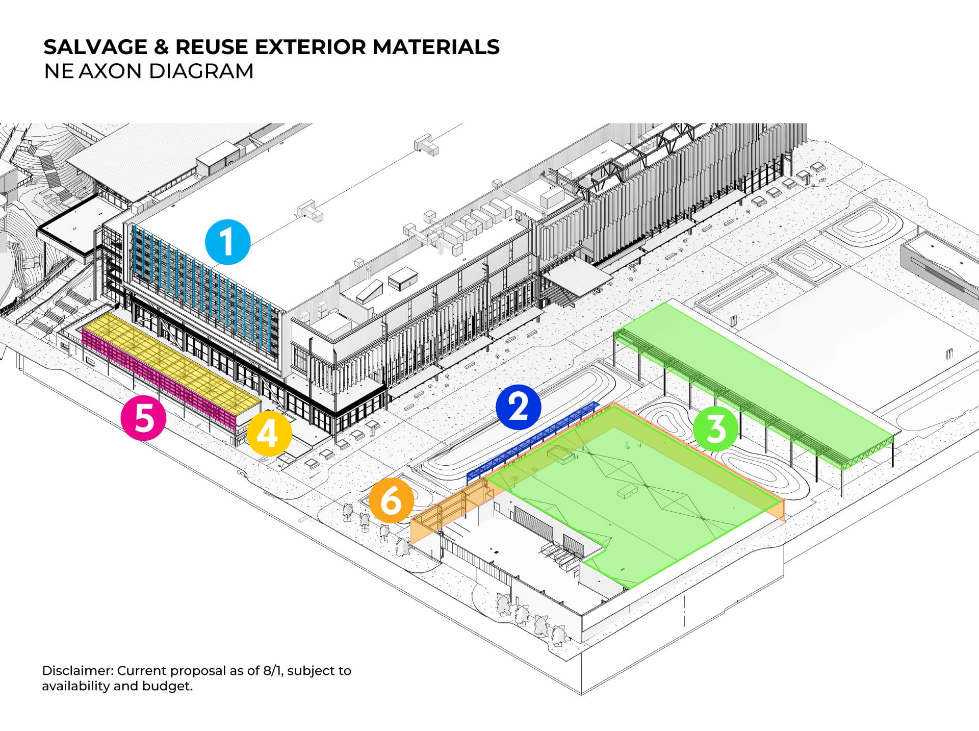 Salvage & Reuse Exterior Materials