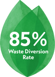 85% Waste Diversion Rate